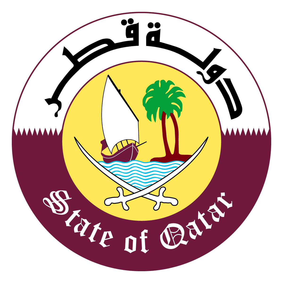 cdc qatar travel