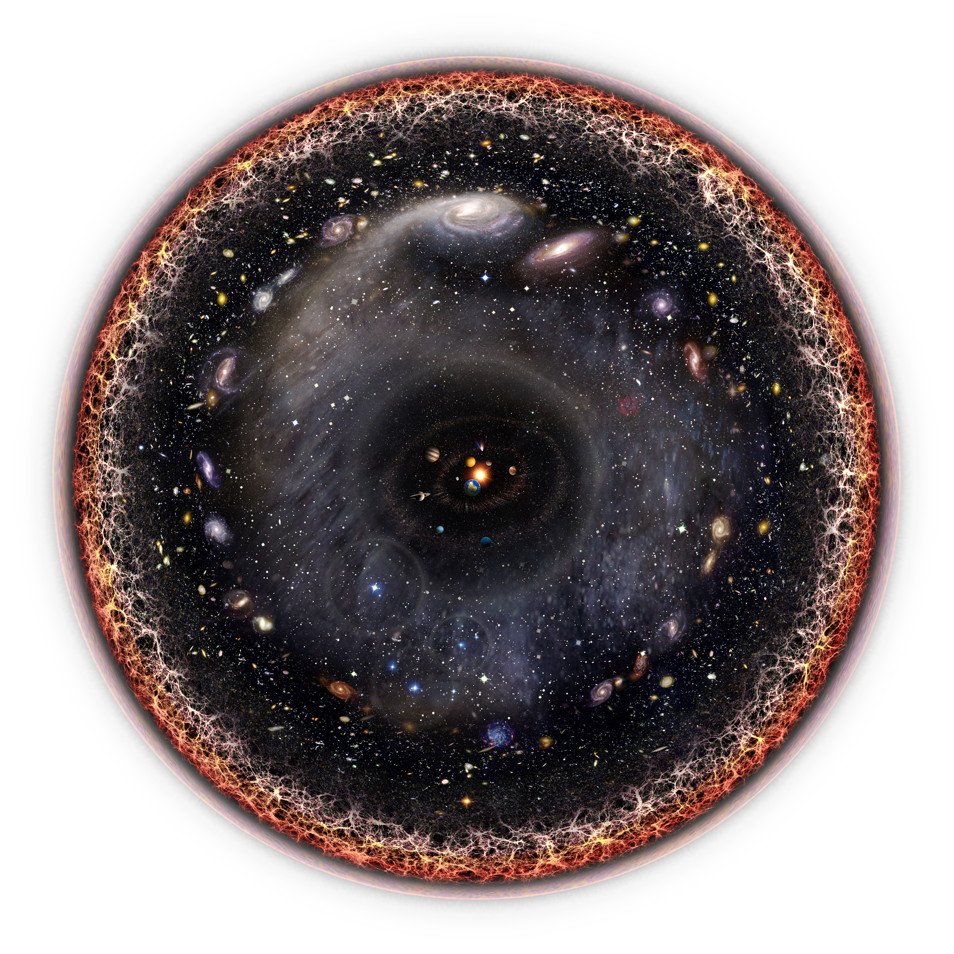 Size Of Observable Universe What Is The Observable Universe YQZF