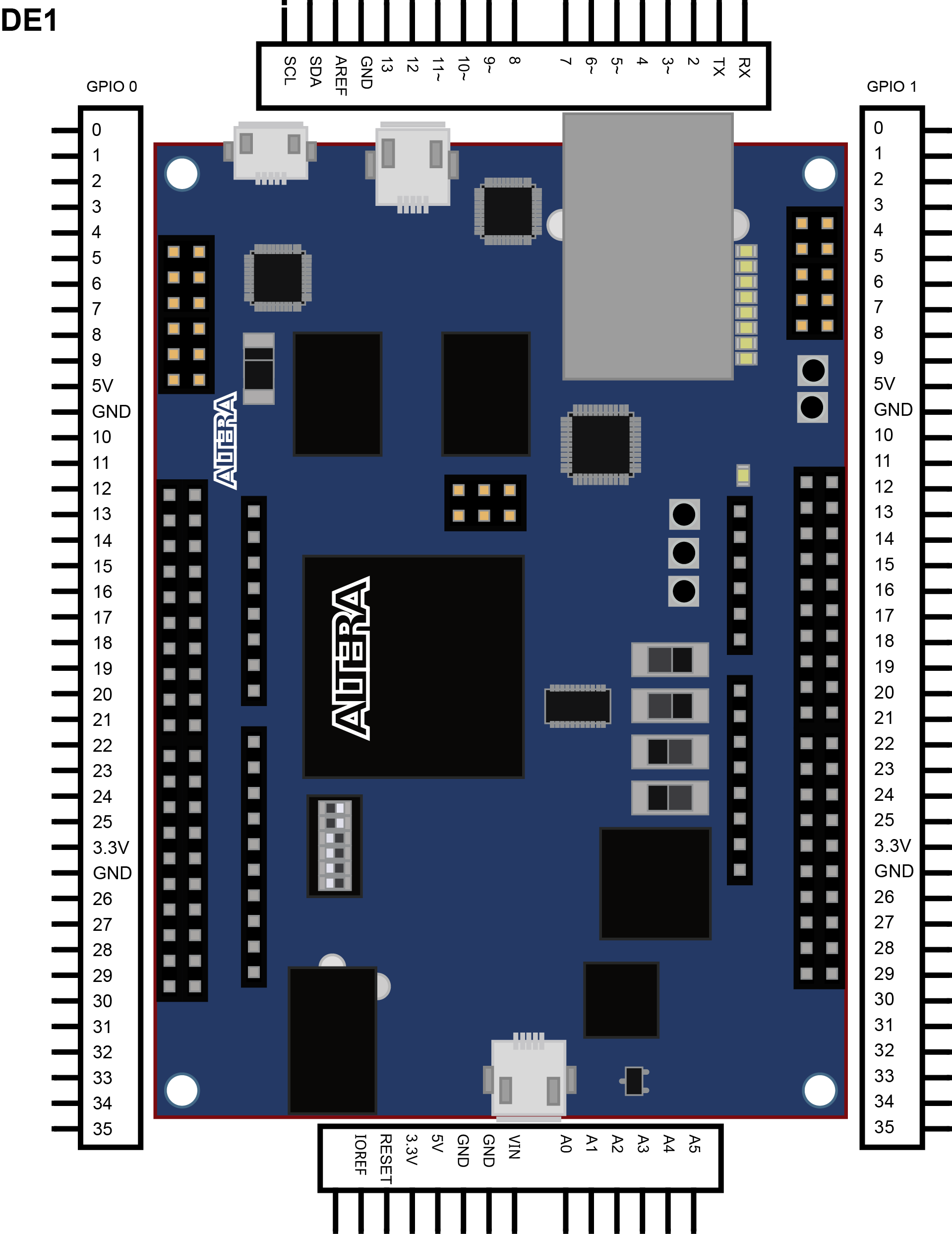 Electronic Schematics For Development