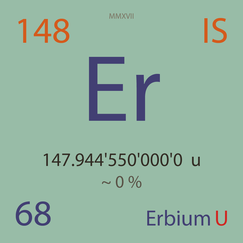 element